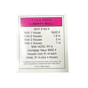 Monopoly Electronic Banking Liberty Bell Property u Title Deed Card Replacement